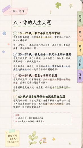 你的人生大運內頁
